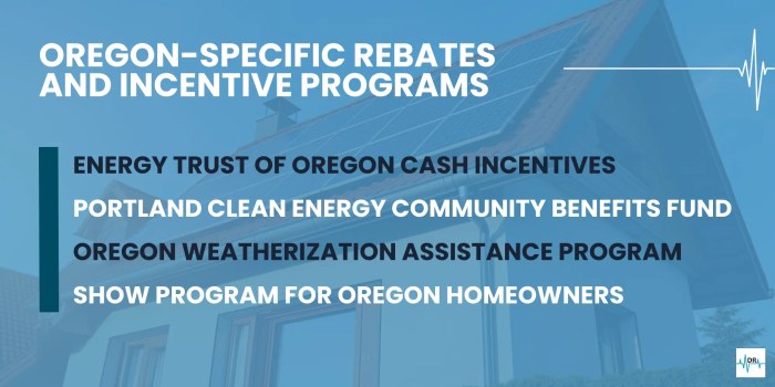 Utility Rebates for Insulation in Portland, OR Homes