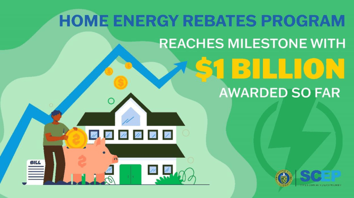 Over  Billion Awarded for Home Energy Rebate Programs